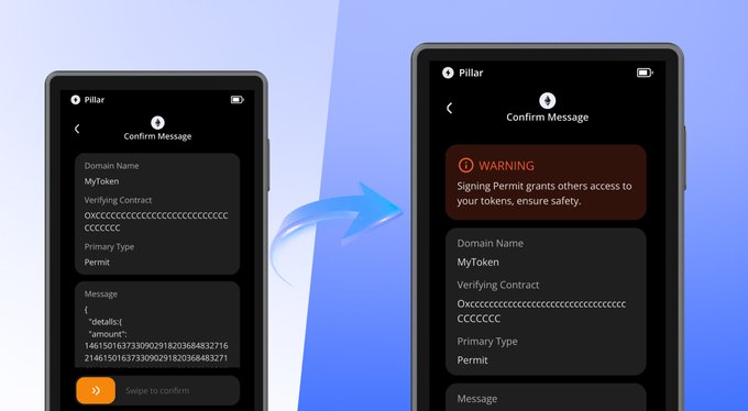 The image shows two smartphone screens displaying the Pillar wallet's "Confirm Message" interface, with a before-and-after comparison illustrating a "WARNING" alert that appears when signing Permit transactions, cautioning users about granting token access. This visually demonstrates the Keystone 3 Pro's enhanced security feature of providing clear warnings before permit signings, aligning with the post's emphasis on protecting users from accidental wallet drains.