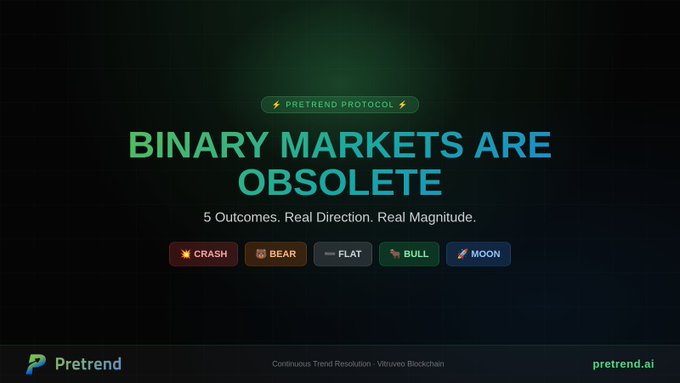 A dark-themed promotional graphic for 'Pretrend Protocol' declaring 'BINARY MARKETS ARE OBSOLETE' with 5 outcome options: CRASH, BEAR, FLAT, BULL, MOON, and the tagline 'Continuous Trend Resolution - Vitravo Blockchain' at pretrend.ai.