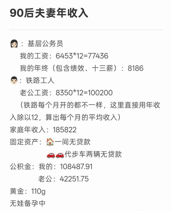 A screenshot of a Chinese text post titled '90后夫妻年收入' (Annual income of a post-90s couple), detailing salaries of 6453 and 8350 per month, family assets, and savings.