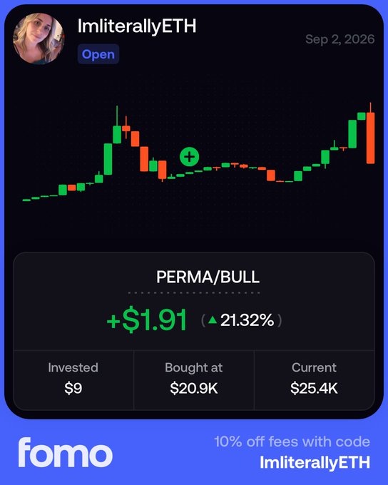 A trading app screenshot from 'fomo' showing a portfolio named 'ImliterallyETH' with a profit of '+$1.91 (21.32%)' on an investment of $9, currently valued at $25.4K, with a 10% off fees promo code.