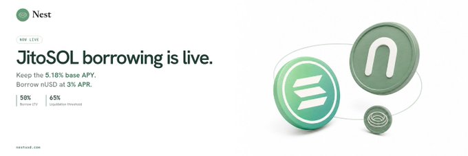 Promotional banner for Nest protocol announcing 'JitoSOL borrowing is live,' offering 5.18% base APY on borrowing nUSD at 3% APR, with 50% borrow LTV and 65% liquidation threshold.