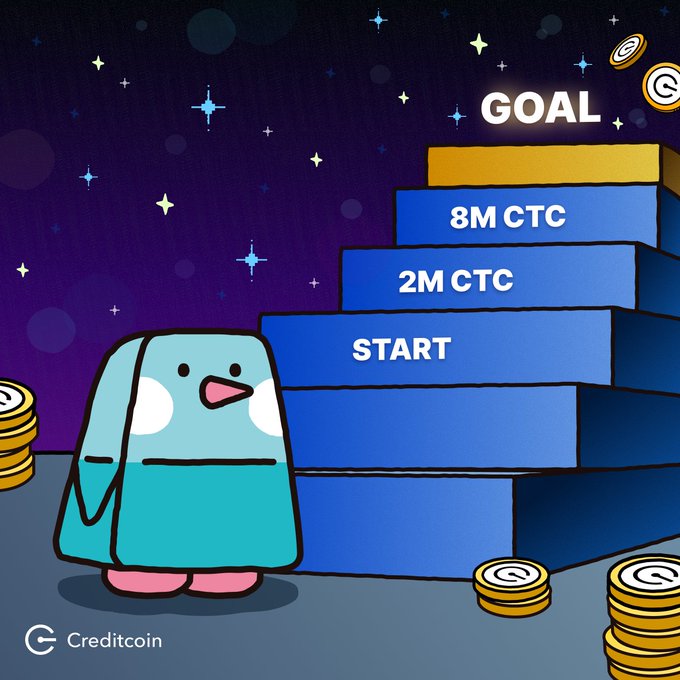 A cute penguin mascot stands beside a staircase of blue blocks labeled "START," "2M CTC," "8M CTC," and "GOAL," with gold coin stacks scattered around under a starry night sky—visually celebrating the milestone of 8M $CTC committed to the Mini CTO sale on PenguinSwap.