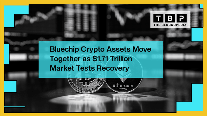 A graphic from The Blockpedia (TBP) titled 'Bluechip Crypto Assets Move Together as $1.71 Trillion Market Tests Recovery', showing Bitcoin and Ethereum coins.