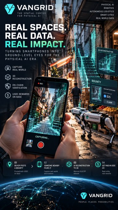 A promotional graphic for VANGRID, "The Spatial Cortex for Physical AI," advertising real spaces, real data, and real impact by turning smartphones into ground-level eyes for physical AI era, showing features like 3D reconstruction, on-chain verification, and USDC rewards.