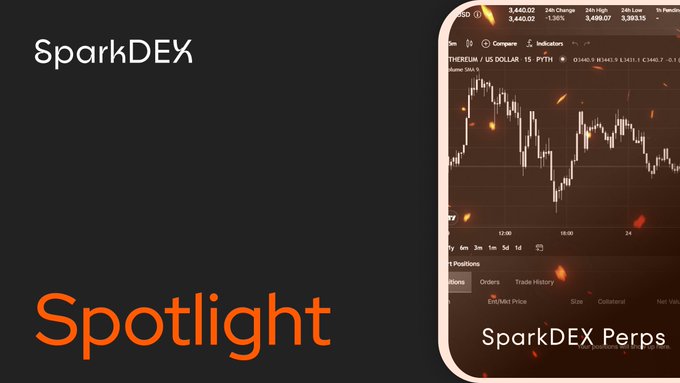A promotional graphic for 'SparkDEX' features the word 'Spotlight' alongside a mobile trading interface showing a PYTH price chart.