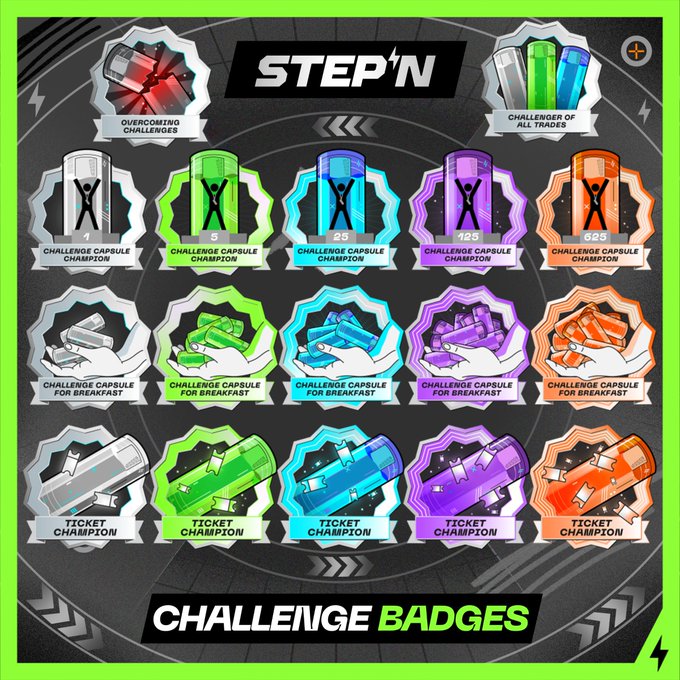 A promotional graphic for STEP'N 'Challenge Badges' displaying various colorful capsule and ticket badges for different challenge levels.
