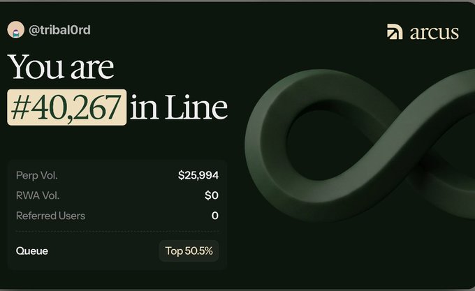 A dashboard screenshot from Arcus showing '@tribal0rd' ranked #40,267 in line with $25,994 perp volume and a Top 50.5% queue position.