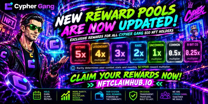 A promotional banner for 'Cypher Gang' announcing 'NEW REWARD POOLS ARE NOW UPDATED!' with NFT rarity multipliers ranging from Mythic (5x) to Common (0.5x), and a call to claim rewards at NETCLAIMHUB.IO.