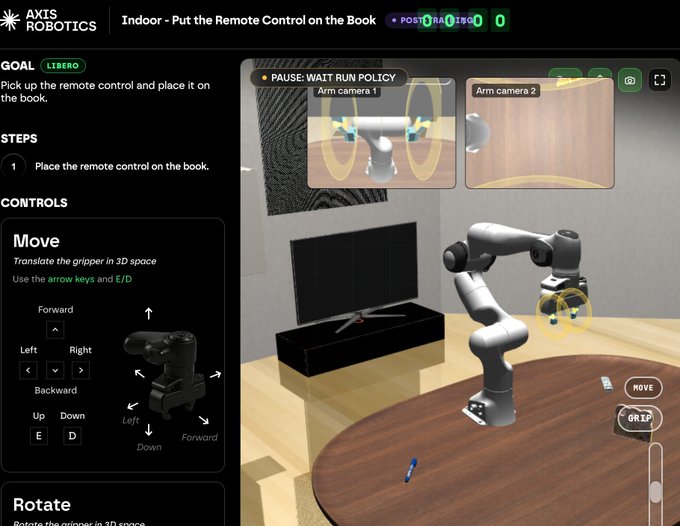 The image shows the Axis Robotics interface for an indoor task titled "Put the Remote Control on the Book," with the robot goal being to "Pick up the remote control and place it on the book," as indicated in the left-side instructions panel showing step 1: "Place the remote control on the book."

The interface displays a robotic arm on a wooden table next to a TV stand with a book, with two arm camera views at the top showing the gripper's perspective, demonstrating the user-controlled robotic manipulation challenge mentioned in the post about tackling a robot competition track for the first time.