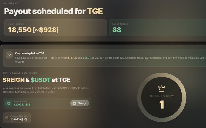 A dark-themed dashboard displays "Payout scheduled for TGE" with balances of 18,550 $REIGN (~$928) and 88 $USDT, showing a TGE claim window countdown of 1 and a payout date of 2026年9月1日.