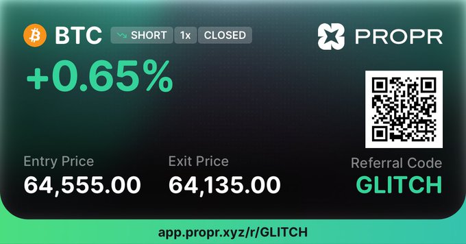 PROPR trade result card showing a closed BTC short position with +0.65% return, entry price 64,555.00 and exit price 64,135.00, along with referral code 'GLITCH' and QR code for app.propr.xyz/r/GLITCH.