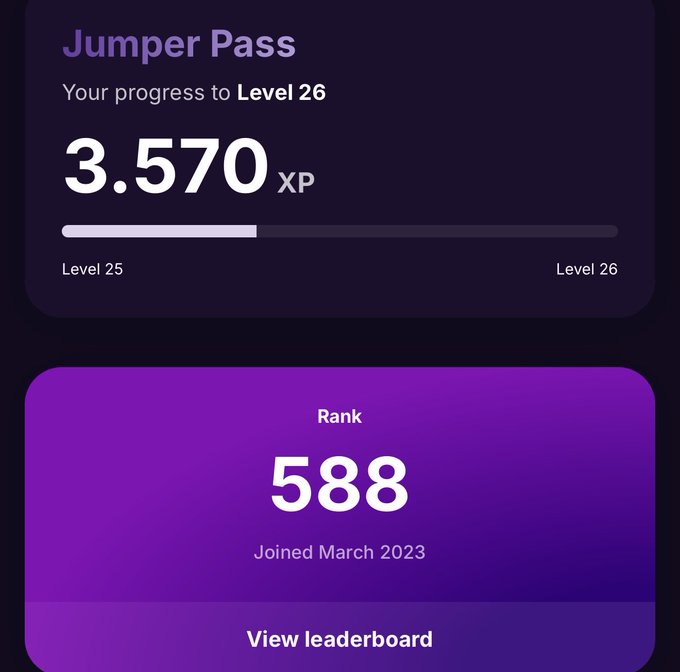 A Jumper Pass profile showing **3,570 XP** with progress toward Level 26 and a **Rank of 588**, having joined in March 2023. The image relates to the post by illustrating a user's standing within the Jumper ecosystem, tying into the anticipation of a potential token and TGE announcement on Lifi Protocol.
