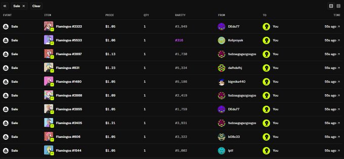 A digital marketplace interface showing multiple sale listings of 'Flamingos' NFTs with various item numbers, prices (around $1.05-$1.85), and rarity rankings, all marked as sold to 'You'.