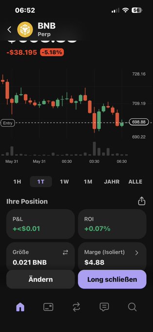 The image features a smartphone screen displaying a stock market analysis app, which shows an upward trend for Bitcoin (BTC). The stock prices are visible within the graph, indicating an increase in value over time. On the side of the screen, there is a button labeled "Long schlützen", suggesting that the user can choose to watch more information about the stock's performance or analyze additional details.