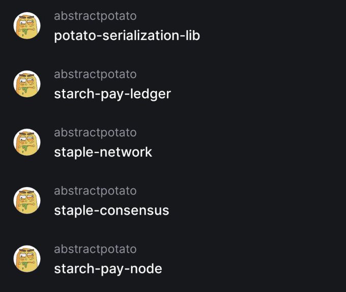 GitHub repository listing for user 'abstractpotato' showing repositories: potato-serialization-lib, starch-pay-ledger, staple-network, staple-consensus, and starch-pay-node.