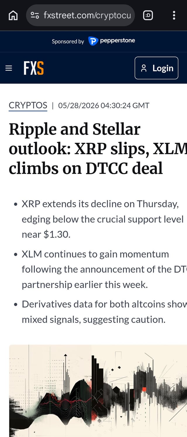 ?"The headline of the article reads, Ripple and Stellar outlook XLP climbs on DTCD
