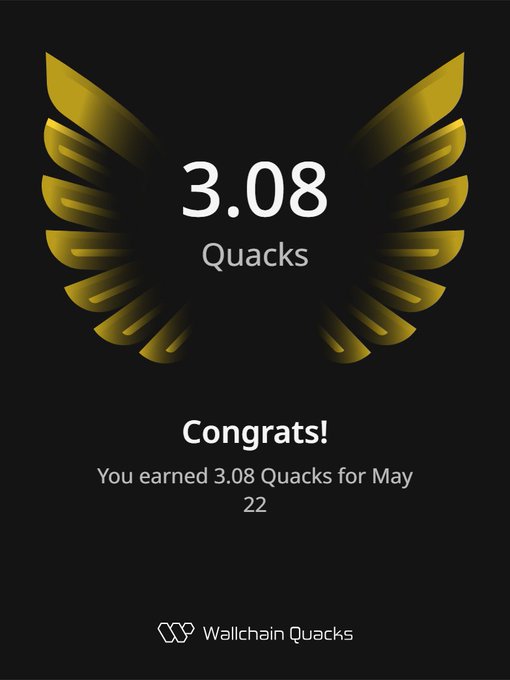 The image features a poster with an illustration of a bird's wing, which has gold accents and the number 3.08 printed below it. The text "Congratulations! You earned 3.08 Quacks for May" is also present on the poster. This suggests that the person who posted this message has achieved something noteworthy or accomplished a goal related to the Quacks account they manage.