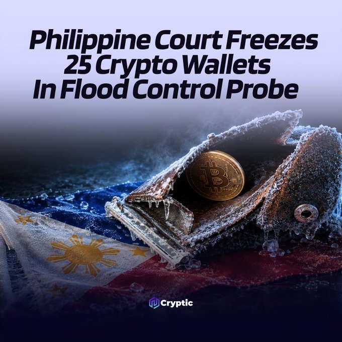 The image shows a frost-covered wallet containing a Bitcoin coin resting on the Philippine flag, with the headline "Philippine Court Freezes 25 Crypto Wallets In Flood Control Probe," visually symbolizing the freezing of crypto assets tied to a corruption investigation involving a lawmaker and 86 bank accounts.