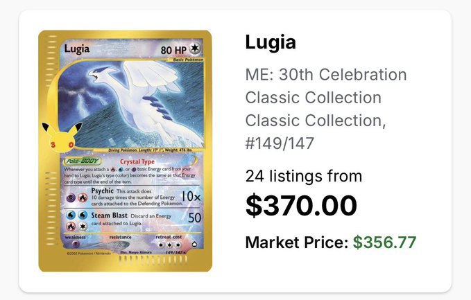 The image shows a Pokemon trading card listing for Lugia (ME: 30th Celebration Classic Collection, #149/147) priced at $370.00 with a market price of $356.77 across 24 listings. The juxtaposition with "21 million bitcoin" humorously equates the high value of the vintage Lugia card to one whole Bitcoin, highlighting how rare collectible cards can rival cryptocurrency in monetary worth.