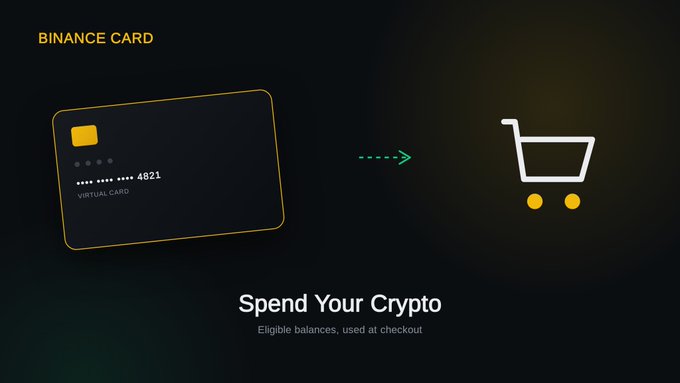 A promotional graphic for 'BINANCE CARD' featuring a virtual card on the left, an arrow pointing to a shopping cart icon, and the text 'Spend Your Crypto' with 'Eligible balances, used at checkout' underneath.