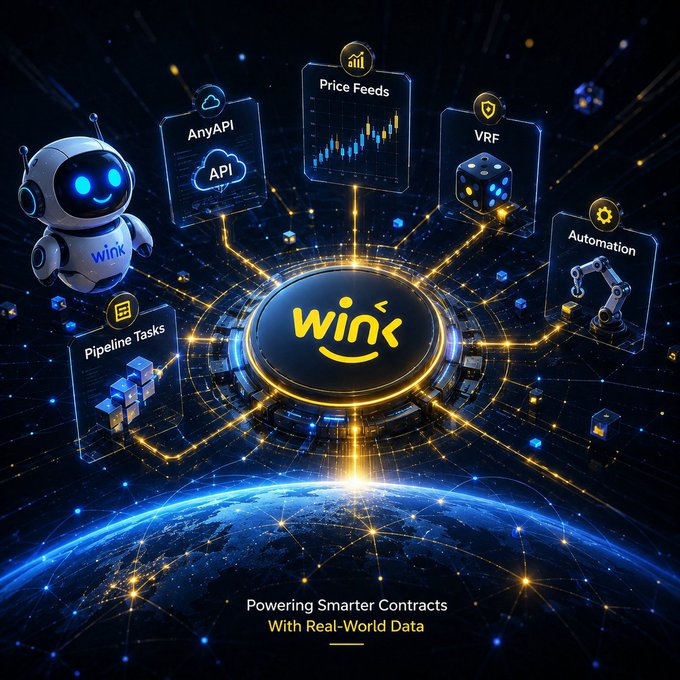 The image showcases the WINkLink (WIN) oracle platform with a central hub displaying the "WIN" logo surrounded by floating feature cards highlighting AnyAPI, Price Feeds, VRF, Automation, and Pipeline Tasks, accompanied by a friendly robot mascot. At the bottom, the tagline reads "Powering Smarter Contracts With Real-World Data," visually representing the post's message about how WINkLink's AnyAPI feature provides developers flexible infrastructure to connect smart contracts with diverse external data sources beyond standard feeds.
