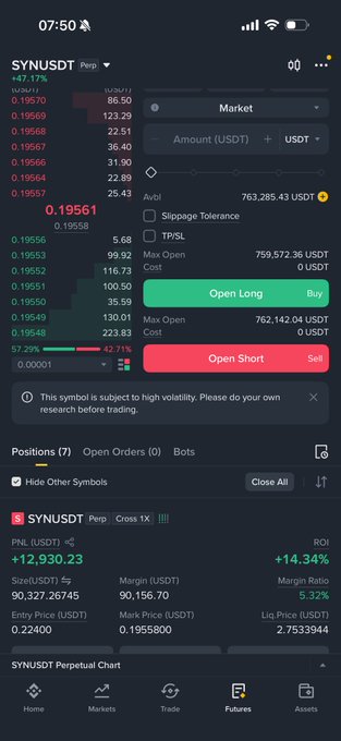 The image shows a phone screen displaying information about trading options, with various symbols and numbers representing different stock prices and market data. The text "Syndtree" can be seen at the top of the image. The background color appears to be black, which contrasts with the white text on the screen. The post in question is titled "Lab +15%."