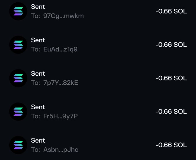 The image shows five "Sent" transactions of -0.66 SOL each to different recipient wallet addresses (97Cg...mwkm, EuAd...z1q9, 7p7Y...82kE, Fr5H...9y7P, and Asbn...pJhc), corresponding to a $60 giveaway promotion where 5 winners each received 0.66 SOL in SOL cryptocurrency.