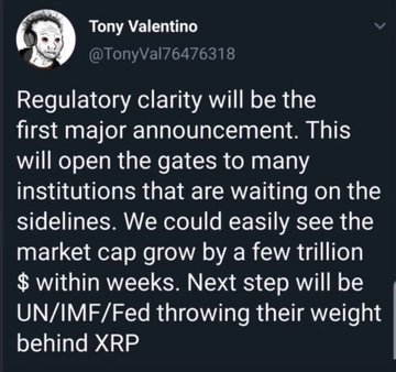 The image shows a tweet from Tony Valentino (@TonyVal76476318) claiming that regulatory clarity will be the "first major announcement" that could open the market to institutions, potentially adding a few trillion dollars to market cap, with the UN/IMF/Fed expected to back XRP. The accompanying post highlights more of Tony Valentino's bullish XRP tweets, asking "Is it time?"