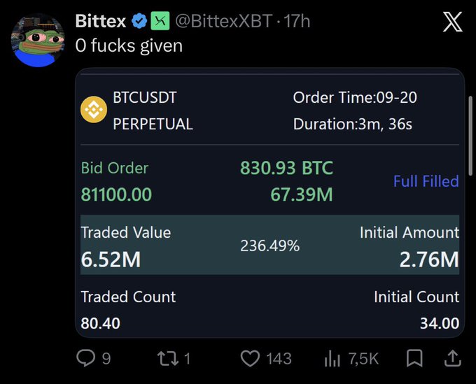 Bittex (@BittexXBT) brags "0 fucks given" while sharing a BTCUSDT perpetual trade with an 830.93 BTC bid order at $81,100 fully filled, boasting a 236.49% return ($6.52M traded vs $2.76M initial). The bold leverage play mirrors the post's cheeky nod to aligning with Michael Saylor's famously unapologetic Bitcoin maximalism.
