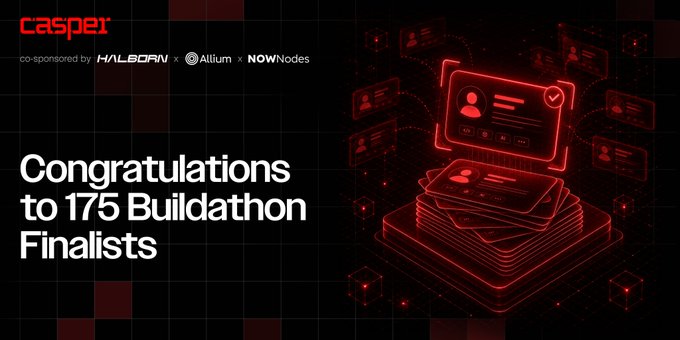 A dark promotional graphic with red neon accents celebrates the "175 Buildathon Finalists" of the Casper Agentic Buildathon, co-sponsored by Halborn, Allium, and NOWNodes, featuring an illustrated stack of glowing digital ID/profile cards to symbolize the agentic projects built on the Casper blockchain.
