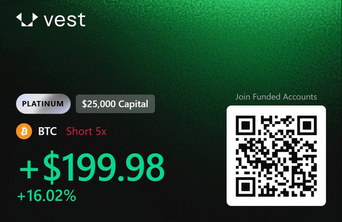 A Uvest prop trading account screenshot shows a Platinum $25,000 capital funded account with a BTC short 5x position netting +$199.98 (+16.02%), with a QR code prompting others to join funded accounts—visually supporting the trader's dilemma of whether to reopen the short or flip long on Bitcoin.