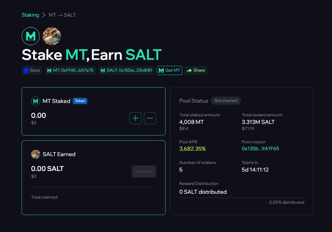 The image shows a staking interface for the MT→SALT pool on Base, where users can stake MT tokens to earn SALT rewards, currently displaying 0.00 MT staked, a Pool APR of 3,682.35%, and a total staked amount of 4,008 MT with a reward amount of 3.313M SALT. The post suggests staking $MT backed through Co-op to take advantage of this high-yield opportunity.