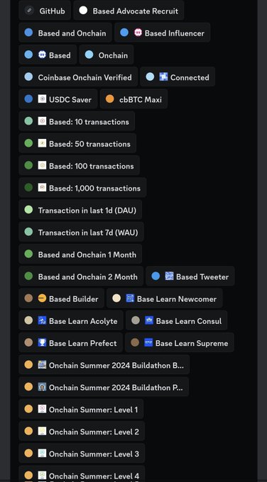 List of achievement badges from a Based advocate recruit program on GitHub, including tiers like Based, Onchain, Coinbase Onchain Verified, transactions milestones, and Onchain Summer levels.