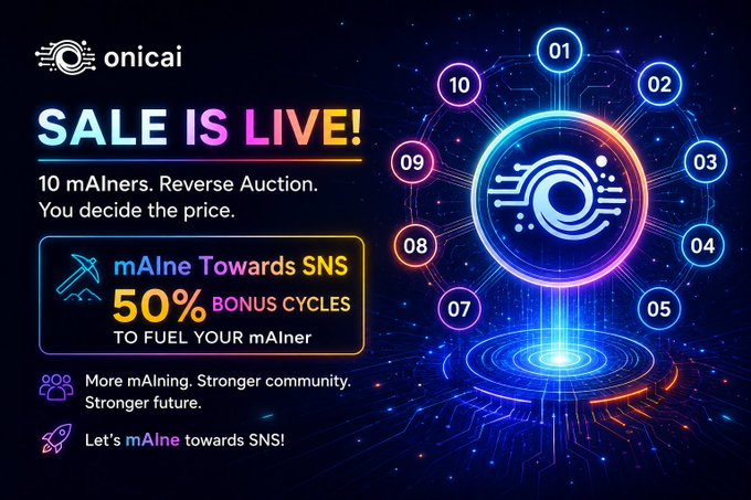 Promotional graphic for 'onicai' announcing 'SALE IS LIVE!' for 10 mAIners via reverse auction, offering '50% BONUS CYCLES' with a futuristic, glowing circular design.