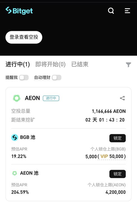 Bitget Launchpool interface displaying an ongoing AEON airdrop event with a total reward of 1,166,666 AEON tokens distributed across two locked pools: a BGB pool offering 19.22% APR (max 50,000 BGB) and an AEON pool offering 204.59% APR (max 4,200,000 AEON), with 2 days, 1 hour, 43 minutes, and 20 seconds remaining.