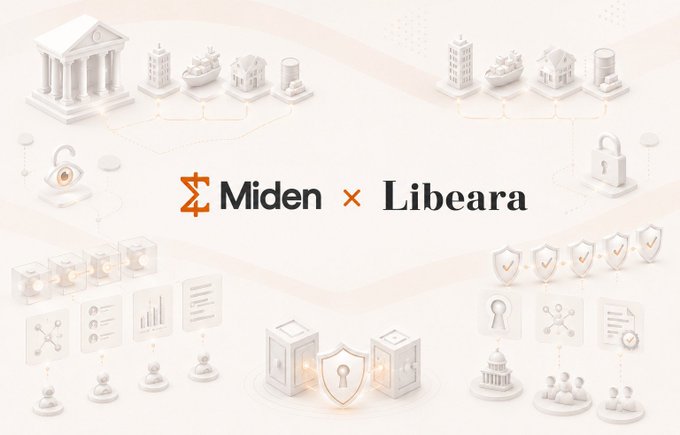A promotional graphic displays the text 'Miden × Libeara' in the center, surrounded by light beige isometric illustrations of buildings, locks, and security icons.