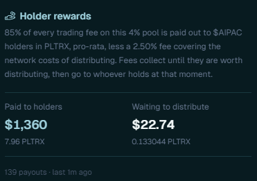 A 'Holder rewards' panel explaining that 85% of trading fees on a 4% pool are paid to $AIPAC holders in PLTRX, showing $1,360 paid to holders and $22.74 waiting to distribute.