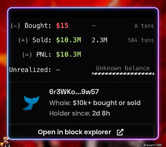 A crypto wallet tracker interface shows a whale address with $15 bought, $10.3M sold, and a $10.3M PNL across 584 transactions, marked as a whale that bought or sold $10k+ and held for 2 days 8 hours, with a Twitter handle @qwarm1990.