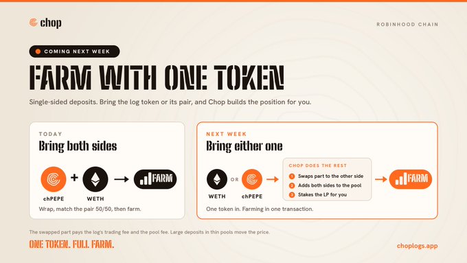 A Chop Finance promotional graphic announcing 'FARM WITH ONE TOKEN!' on Robinhood Chain, comparing current dual-token deposits to next week's single-sided deposit feature using WETH and chPEPE.