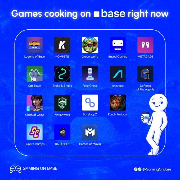 The image features a blue square with various game icons representing different games, such as Legend of Base, Kompete, Cat Town, Pika Chess, and others. The icons are arranged in rows, showcasing the variety of games available on the platform. A person is standing next to this display, possibly indicating that they have just finished playing one of these games or are about to start a new game.