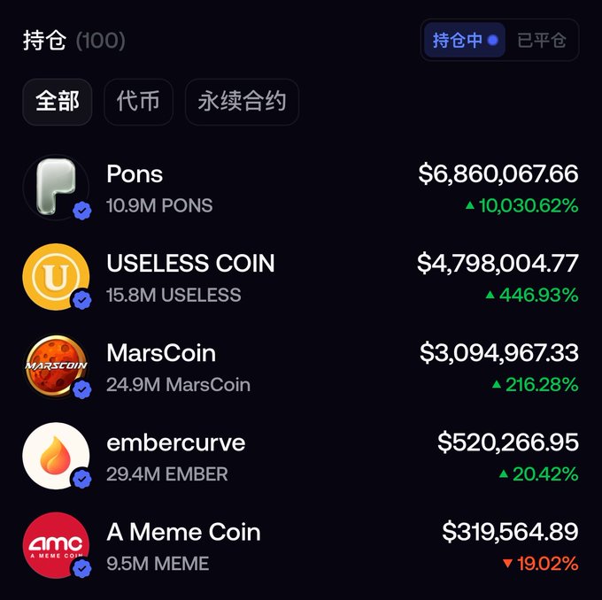 Cryptocurrency portfolio screenshot showing holdings: Pons ($6,860,067.66, up 10,030.62%), USELESS COIN ($4,798,004.77, up 446.93%), MarsCoin ($3,094,967.33, up 216.28%), embercurve ($520,266.95, up 20.42%), and A Meme Coin ($319,564.89, down 19.02%).