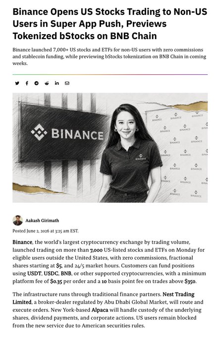 In this image, there's a headline that reads "Binance just listed 7,000+ US stocks for non-US users." This suggests that the content of the poster is related to cryptocurrency trading or stock market news. The woman standing next to the poster is posing with the text "bSocks". The text "Binance just listed 7,000+ US stocks for non-US users" refers to a specific event where Binance is introducing new stocks to non-US users. The post also mentions that anyone can ship these same stocks and highlights a particular stock trading service called bStocks: self-issued, which might be of interest to those who follow the news about the cryptocurrency market or want to get involved in trading.