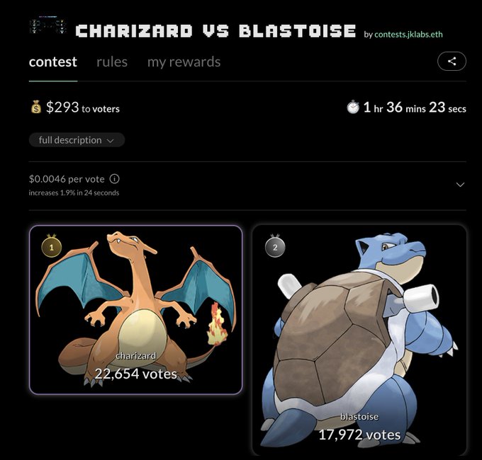 The image shows two Pokemon characters, a blue turtle and a brown dragon, displayed side by side with their respective vote counts. The character that has more votes is declared the winner of the contest. The text in the image also mentions that the contest is live until 3pm ET and offers rewards for those who participate.