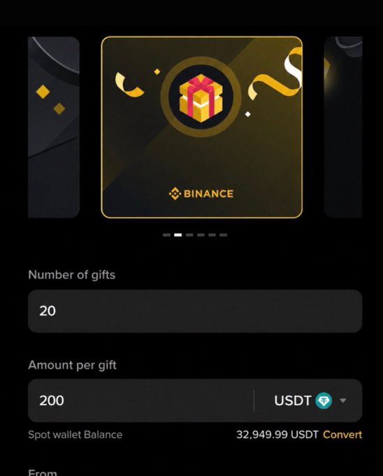 The image shows a Binance gift interface configured to send 20 gifts of 200 USDT each, with a spot wallet balance of 32,949.99 USDT. This visually supports the post's claim of distributing "200 USDT Gifts to 20 Peoples," showing the exact numbers and cryptocurrency being offered as part of what appears to be a giveaway promotion.