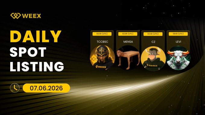 A WEEX "Daily Spot Listing" graphic dated 07.06.2026 showcases four token listings scheduled throughout the day: $TCCBSC at 02:30 UTC, $MENSA at 02:35 UTC, $CZ at 02:40 UTC, and $LEVI at 09:10 UTC, each accompanied by stylized character icons.