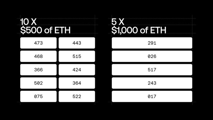 A black and white graphic showing crypto giveaway slots: '10 X $500 of ETH' with various numbered slots and '5 X $1,000 of ETH' with numbered slots like 291, 026, 517, 243, 017.