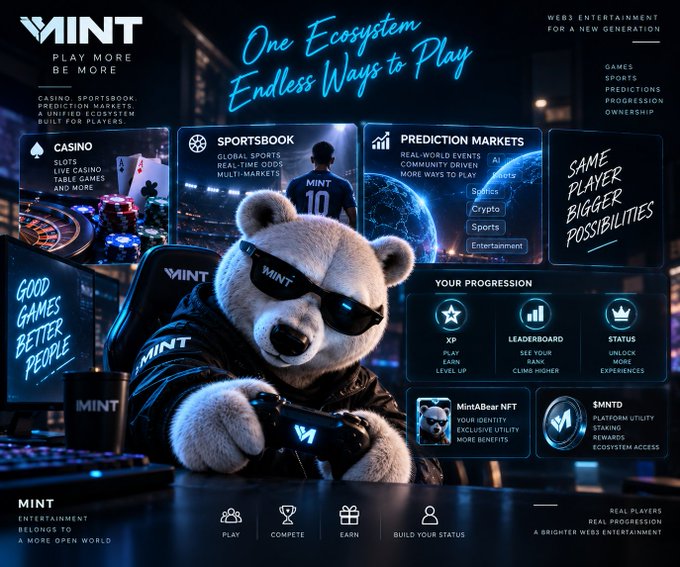 A promotional graphic for "MINT" showcases a cool sunglasses-wearing bear mascot in gaming attire alongside the tagline "One Ecosystem, Endless Ways to Play," highlighting features like casino, sportsbook, prediction markets, and progression tracking (XP, leaderboards, status). The image visually supports the post's argument that MINT's distinguishing feature is its integrated, cross-platform design—where casino play, sports bets, and prediction markets feed into a unified "Your Progression" system with shared XP, ranks, and $MINTD token rewards, rather than treating each activity as an isolated session.