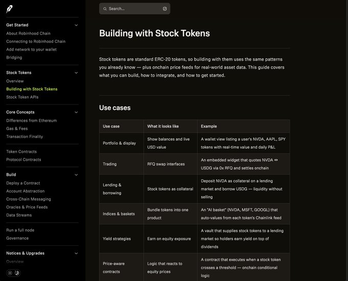 A documentation page titled 'Building with Stock Tokens' showing use cases in a table format, including Portfolio & display, Trading, Lending & borrowing, Indices & baskets, and Yield strategies.