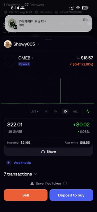 A mobile screenshot displays a crypto/trading app showing a holding of 1.19 GMEB tokens valued at $22.01 with a $0.02 gain (0.08%), including transaction history under username "Showy005" at 6:14 PM. The image supports the caption by visualizing the modest $22 return on the $GMEB trade mentioned in the post.
