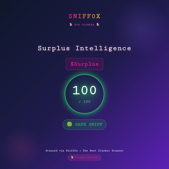 "Just scanned $Surplus with @Sniff0x Safety Score: 100/100 Status: SAFE Sniff0x: The Best Scam Sniffer for @clanker_world Tokens #Clanker". In this screenshot, you can see an image of a purple screen featuring white text and green numbers. There are various icons around the screen, such as a red "S" representing "@Sniff0x", a yellow "P" signifying "For Clanker & BaseChain", and a green "safe sniff" symbolizing "The Best Scam Sniffer for @clanker_world Tokens". The image also contains the words "@Sniff0x" and "#Clanker", which indicate that this screenshot is about the Snifffox app.